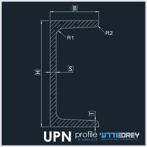 UPN_Profiles